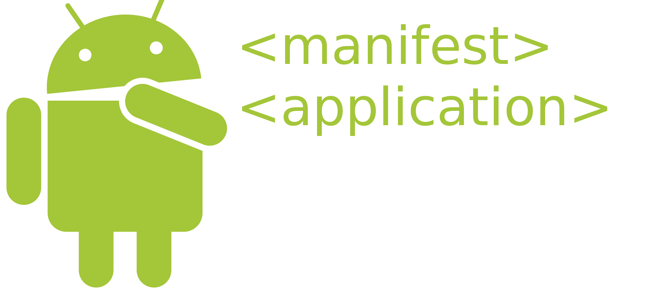 Android маніфест – елемент <application> post thumbnail