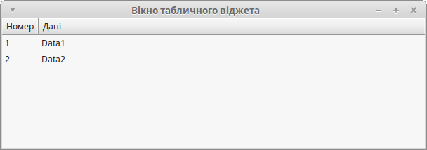 Табличний віджет GtkTreeView post thumbnail