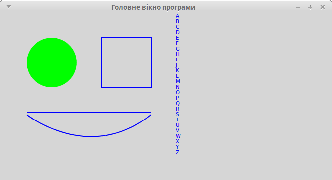 Малюєм у GTK+ (GtkDrawArea) post thumbnail